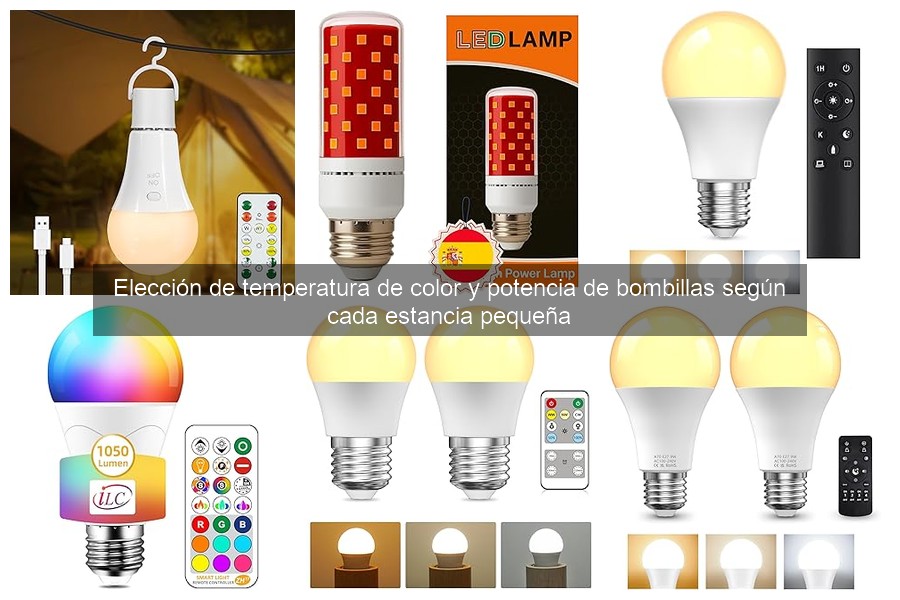 Alternativas a Bombillas LED para Espacios Pequeños