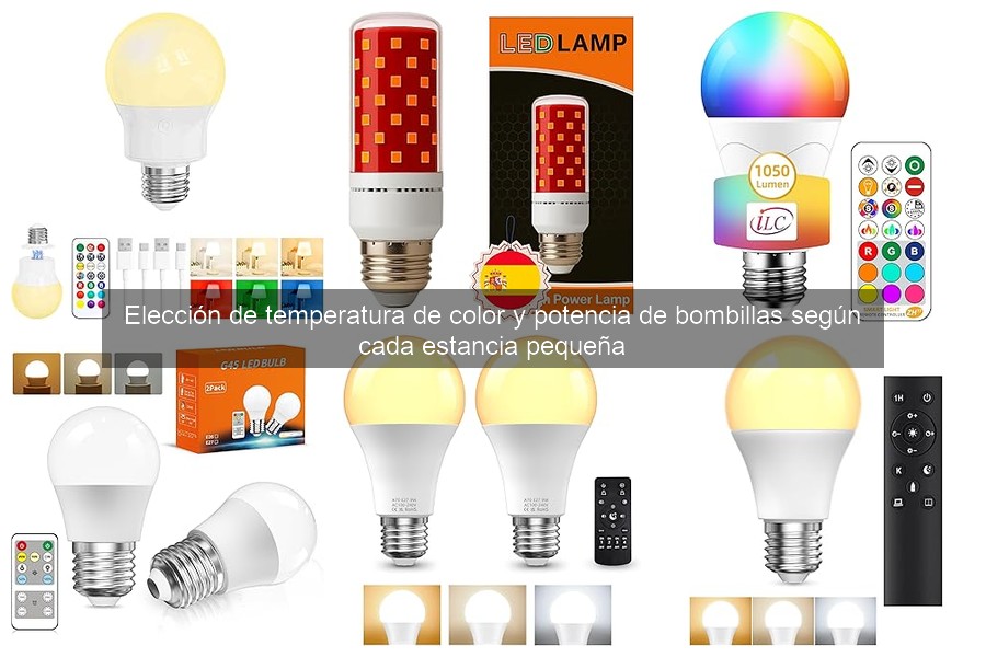 Comparativa de Bombillas LED: Opiniones de Usuarios