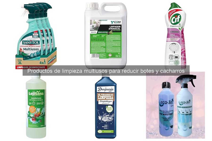 Comparativa de Limpiadores Multiusos: Eficacia y Precios