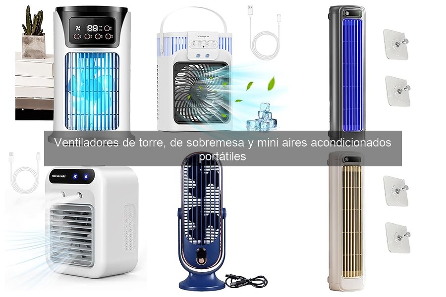Comparativa de precios y características de mini aires acondicionados