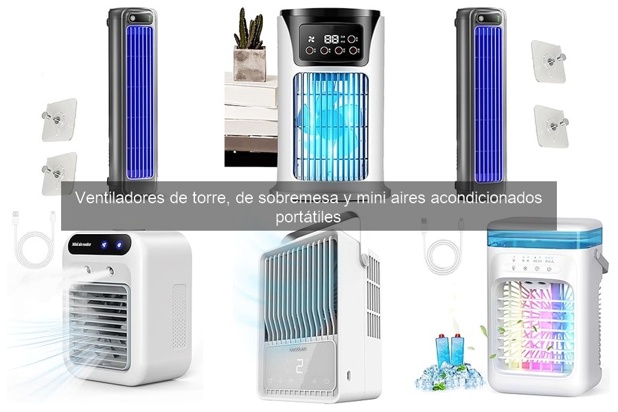 Mejores marcas de mini aires acondicionados portátiles