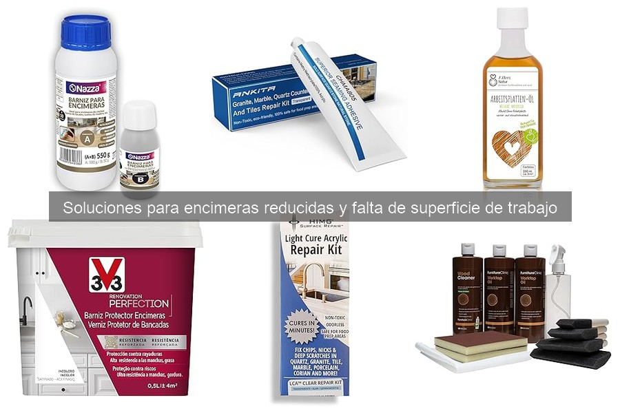 Precio promedio de soluciones para encimeras pequeñas