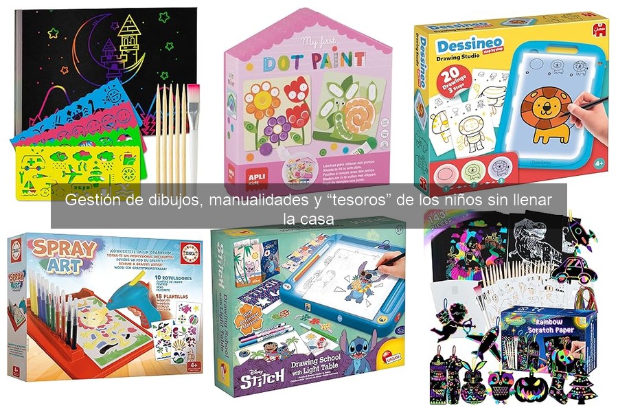 Ventajas de Digitalizar Dibujos Infantil para Ahorrar Espacio